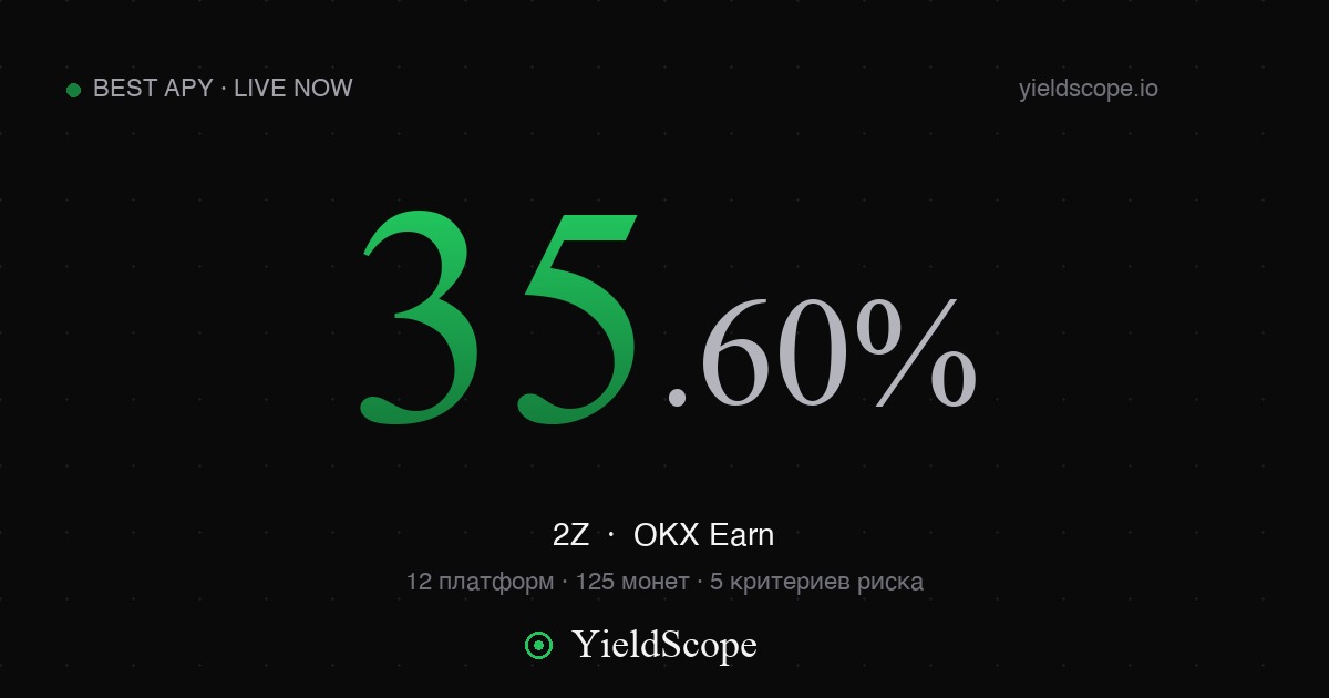 Crypto & Stablecoin Yield — Rates Ranked A–F · YieldScope